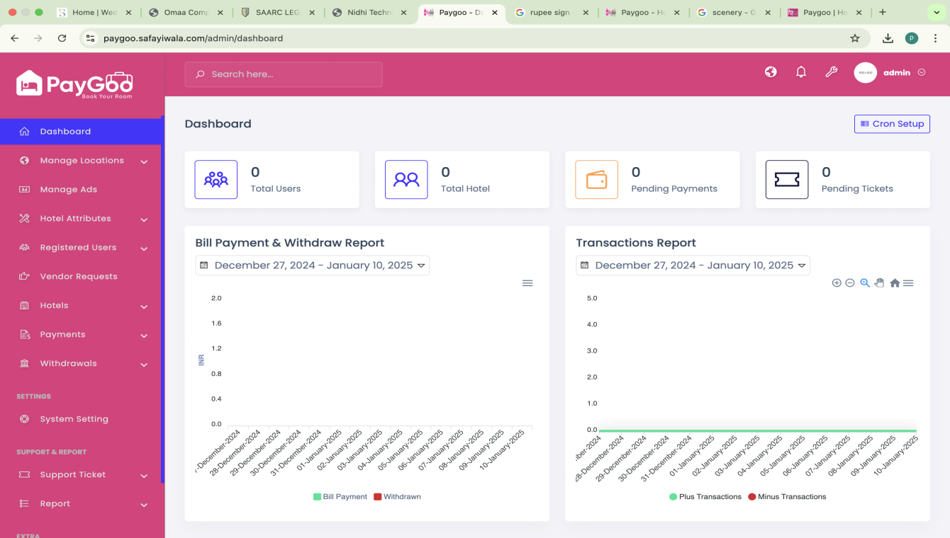 dashboard screenshort